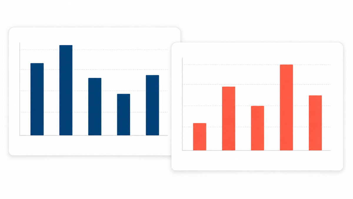Écart managers / équipes